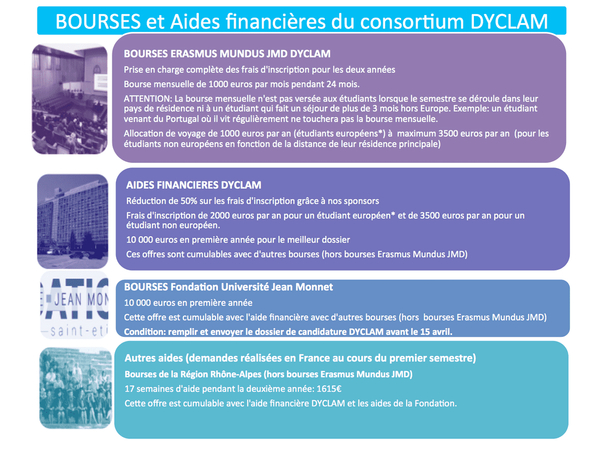 Bourses DYCLAM+ pour un master en développement et gestion durables des territoires en France